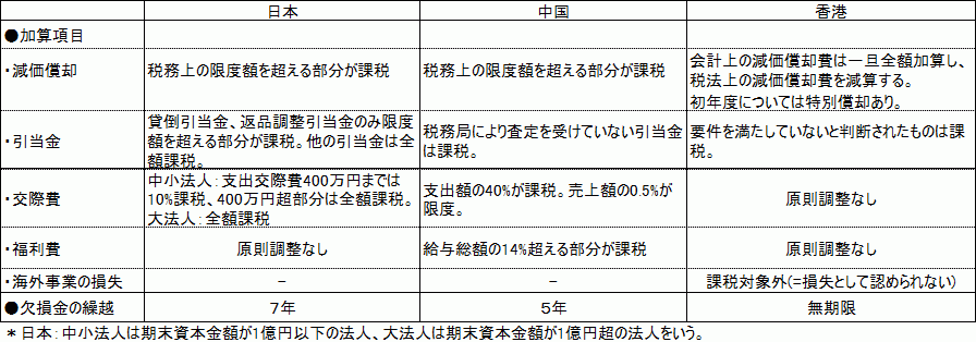 masuda200903-01 masuda200903-01