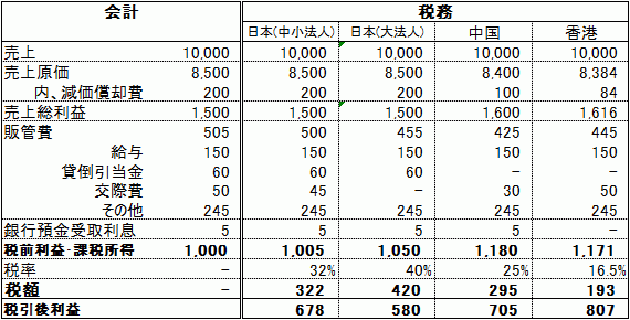 masuda200903-02 masuda200903-02