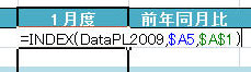 excel-report-4-2 excel-report-4-2