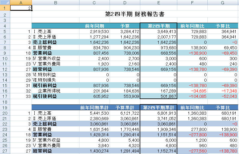 excel-report-5-1 excel-report-5-1