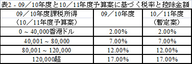 hkpost_murata_201004_01
