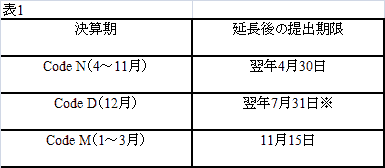 murata_6_1