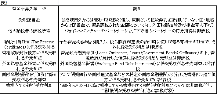 murata_6_3