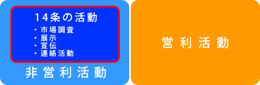 rep_registration