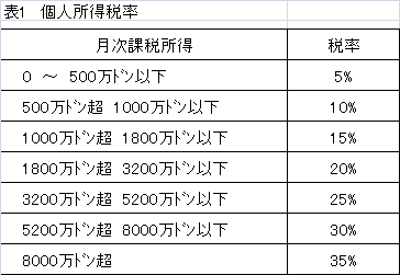 kikushima_4_1