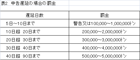 kikushima_4_2