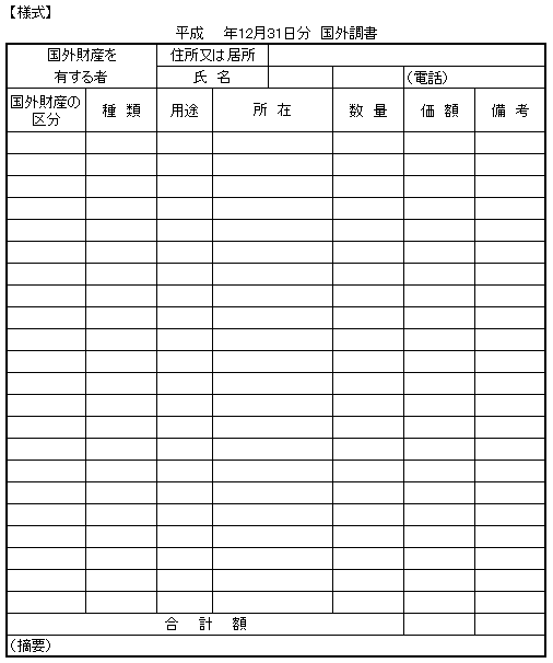 国外財産調書の様式