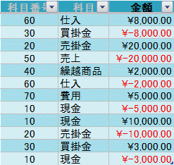 concierge200812-01