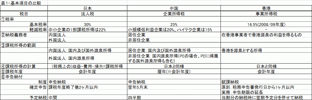 masuda09-2-1