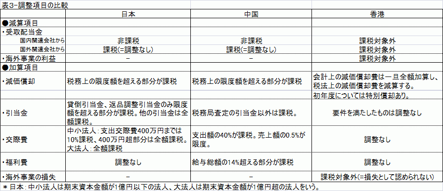 masuda09-2-2